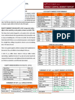 Weekly Capital Market Recap Week Ending 15.10.2021