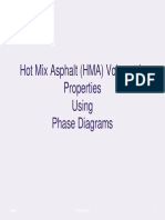 4- HMA Volumetrics بالطريقة الحجمية تصميم الخلطة