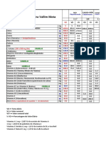 Comparativo Polivitamínicos - 13set21