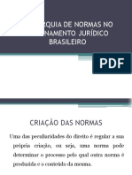 Hierarquia normativa e controle de constitucionalidade