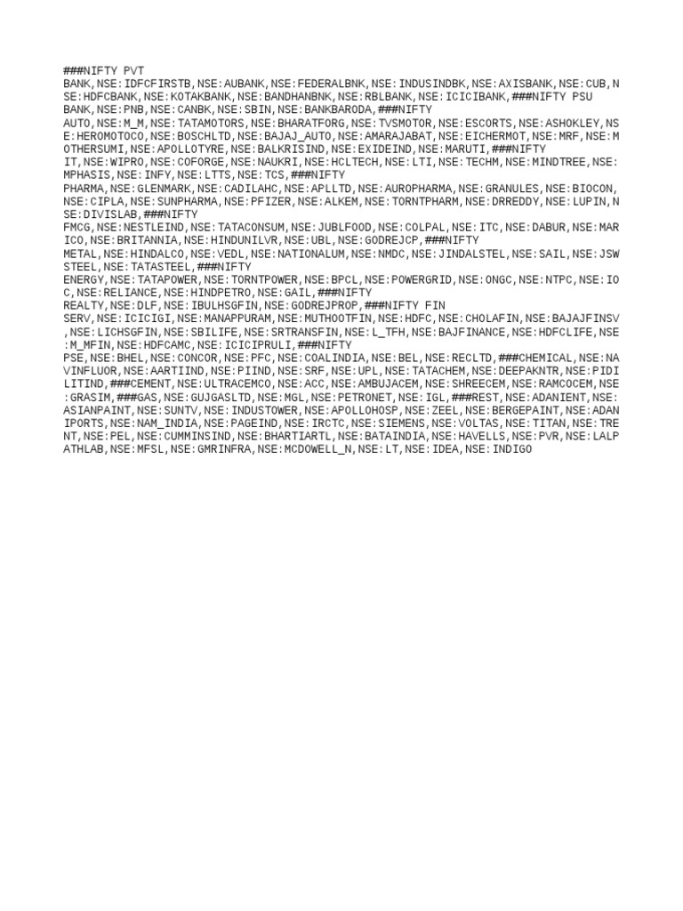 F&O | PDF