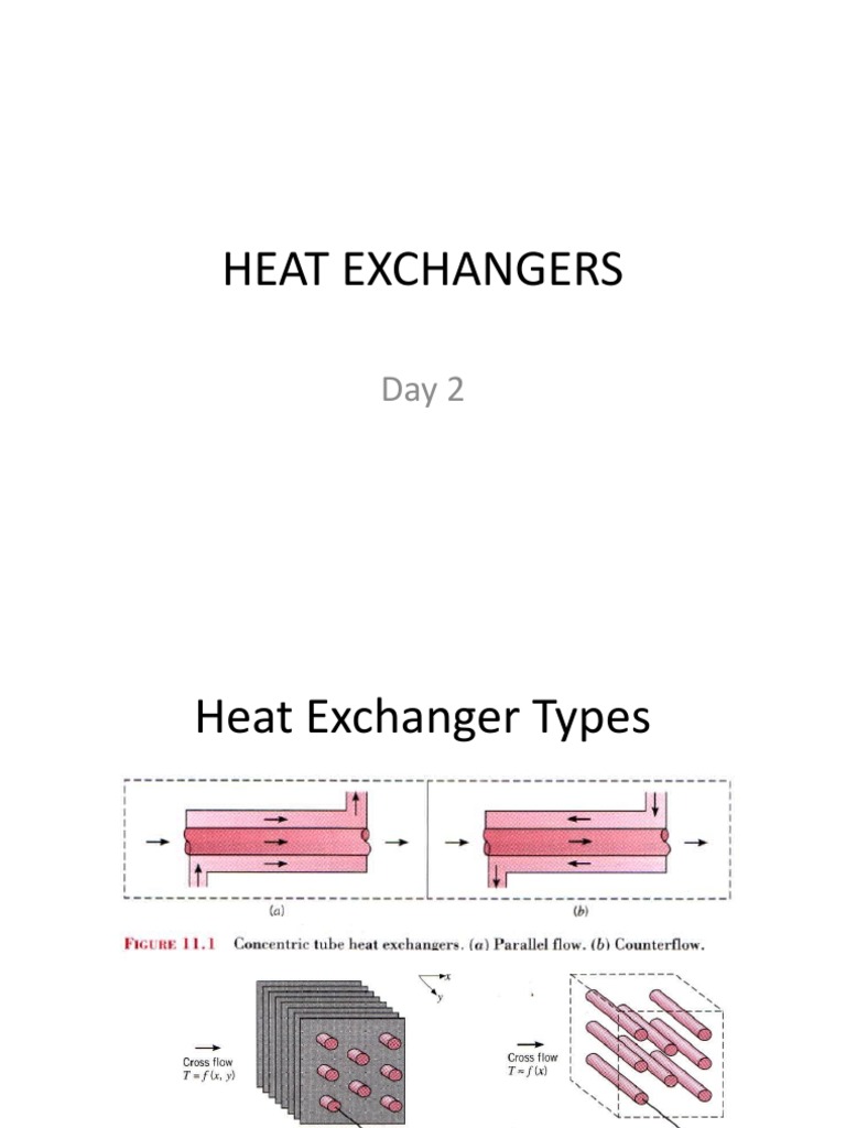 Heat Exchanger Design and Analysis | PDF | Heat Exchanger | Heat Transfer