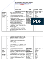 Proiectarea Pe Unități de Învățare Comunicare Cls. A II - A Tema 2