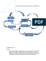 Trabajo Epidemiologia Act#2