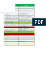 Care Supreme - Brochure | PDF | Insurance | Health Sciences