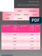 Perkataan Serapan Bahasa Arab 27.9