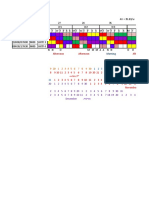 Shift Schedule Optimization