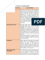 Actividad de Observación