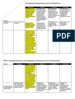 CSTP 4: Planning Instruction and Designing Learning Experiences For All Students