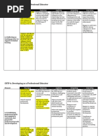 CSTP 6: Developing As A Professional Educator: Emerging Exploring Applying Integrating Innovating