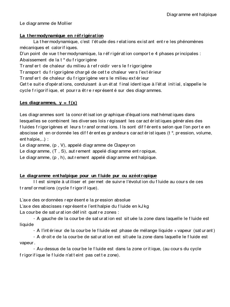 Diagramme Enthalpique Ecodime | PDF | Piston | Chaleur
