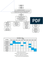 Gestion Logistica Eje 3