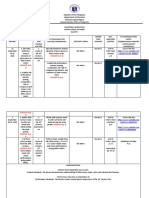 MAPEH 10 Quarterly Work Plan 1 - MUSIC ARTS PE and HEALTH