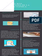 Infografía de La Historia Clínica