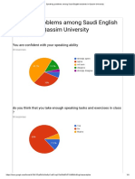 Speaking Problems Among Saudi English Students in Qassim University