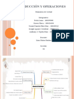 Mapas Mentales Momentos de Erdad