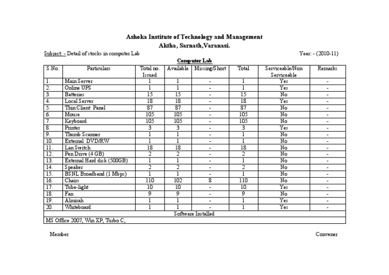 Computer Lab Inventory Report 2010-11 | PDF | Information Age ...