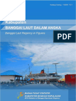 Kabupaten Banggai Laut Dalam Angka 2019