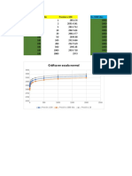 Ejercicio de Distribuciones