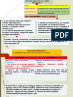 3° Sesión Campo Pedagogia