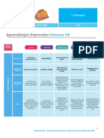 APRENDE EN CASA Primaria SEMANA 08