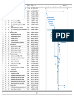 2 - Programacion Con Implementacion de Plan de Contigencia en PDF