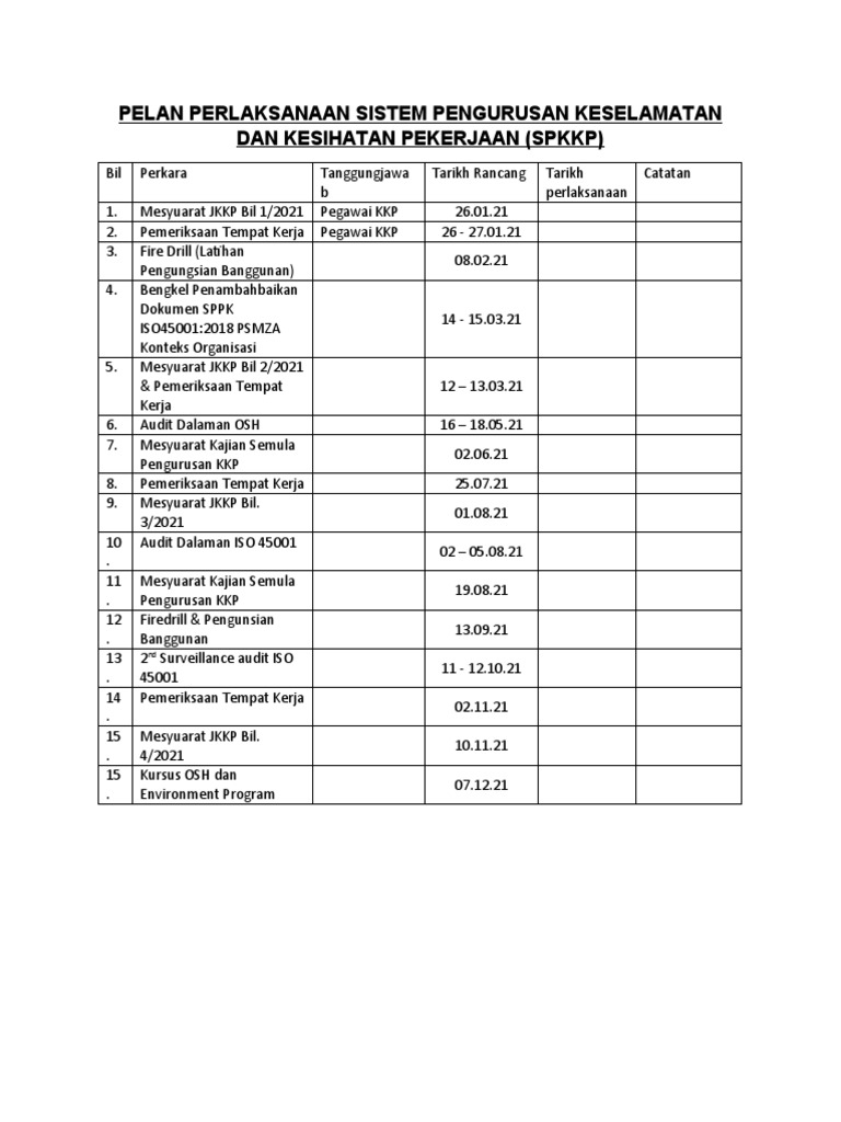 SPKKP | PDF