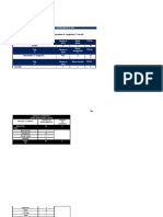 Listado de Distritos y Corregimientos 2019 2