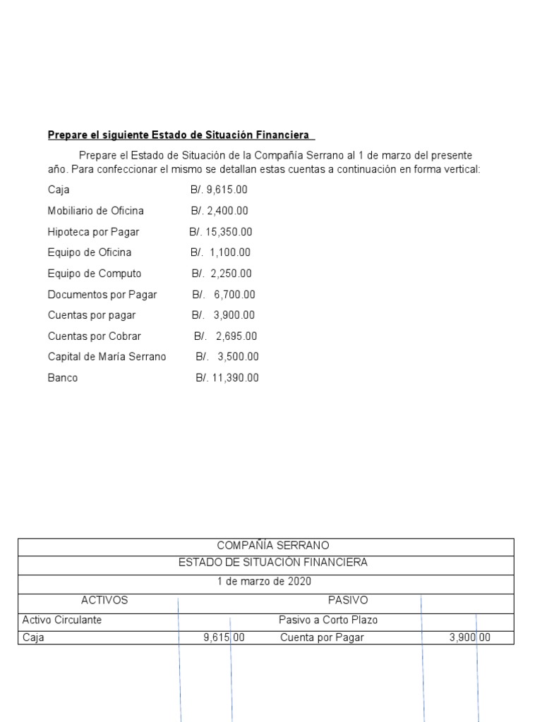 Estado de Situación Inicial | PDF | Hoja de balance | Comercio