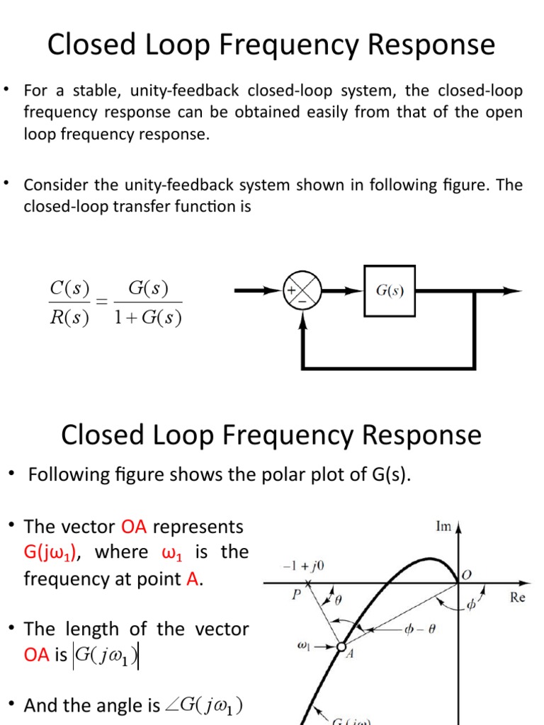 Closed Loop Frequency Response | PDF | Control Theory | Angle