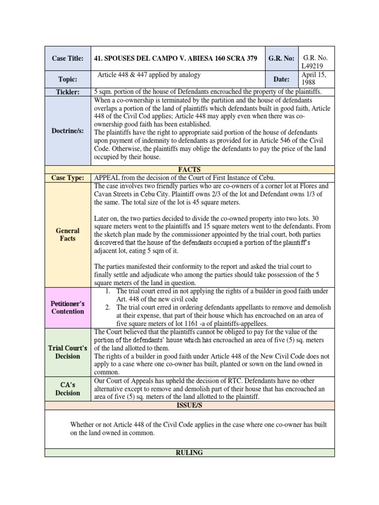 Case title 41 spouses del campo v abiesa 160 scra 379 g r no pdf