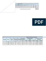 Planilha - Projeto Hidro