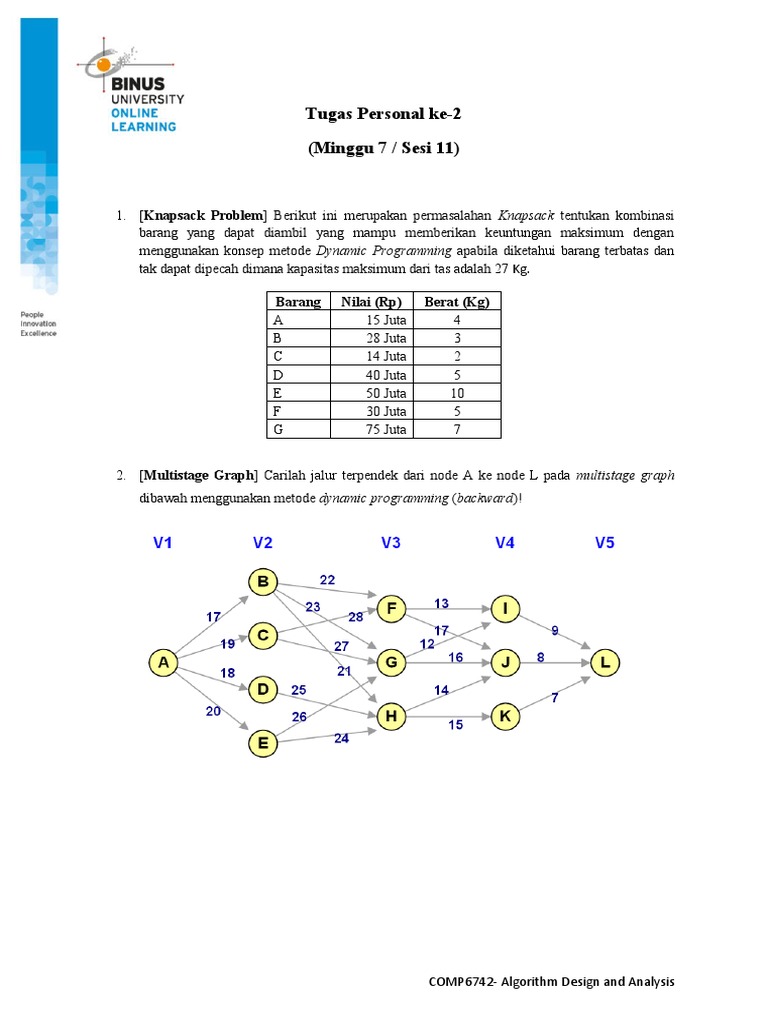 Dynamic Programming Algorithms for Optimization Problems | PDF