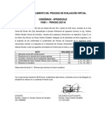 Acta de Cumplimiento Del Proceso de Evaluación Virtual - Introduccion A La Ingenieria - Grupo - D