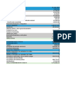 Datos Financieros - ILI21UE051 - 11