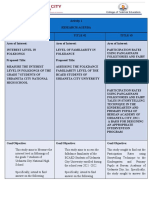 Assessing Participation Rates Using Storytelling Technique