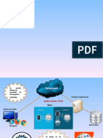 Tarea III Modulo Infografia (Autoguardado)