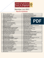 FFD Member List 2021