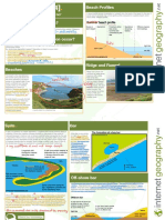 Landforms of Coastal Deposition Knowledge Organiser