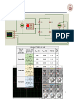 Circuito #2 Osciloscopio