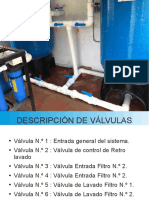 Operacion Valvulas Filtracion San Fernando Bolivar