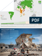 2021 Global Hunger Index by Severity: Rep. of Moldova