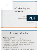 Types of Meaning For Listening