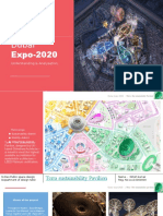 Dubai Expo-2020: Understanding & Analysation