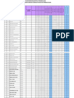 BIL Tarikh Lahir Nama Peserta (Huruf Besar) Mengikut Kad Pengenalan No. S.Beranak/ No. Kad Pengenalan