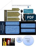 Infografía Trast de La Pers y Comportam Sin Especificar - 1