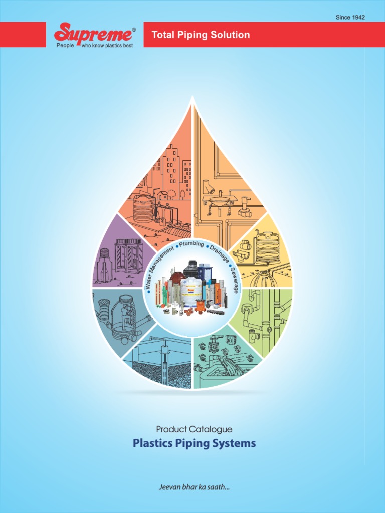 Supreme PVC & PPR Brochures | PDF | Plumbing | Pipe (Fluid Conveyance)