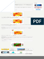 Heat Map