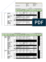 Individual Performance Commitment and Review Form (Ipcrf) For Teacher I-Iii, Spet I-Iv, Special Science Teacher I-Ii