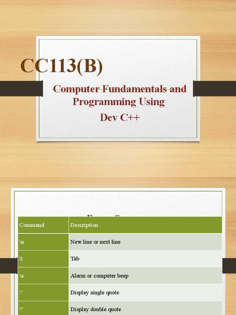 Computer Fundamentals and Programming Using Dev C++ | PDF | Software ...